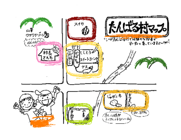 たんばる村マップ
